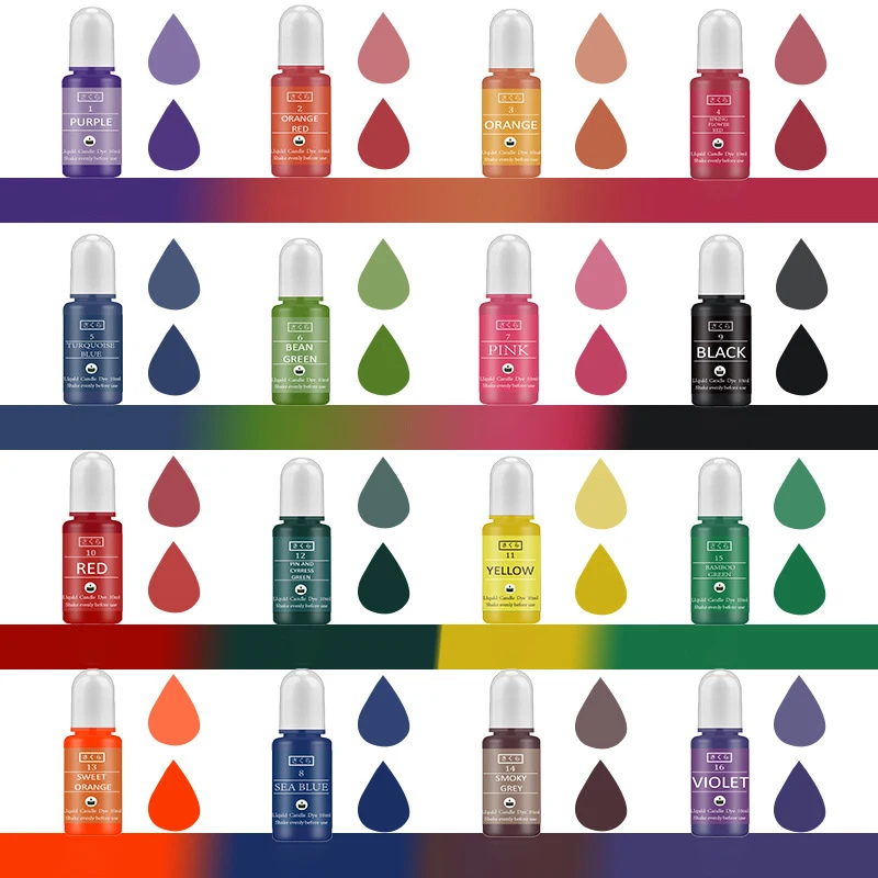 Kit di pigmenti in resina epos - Candle Making Supplies Kit recensione e prezzo